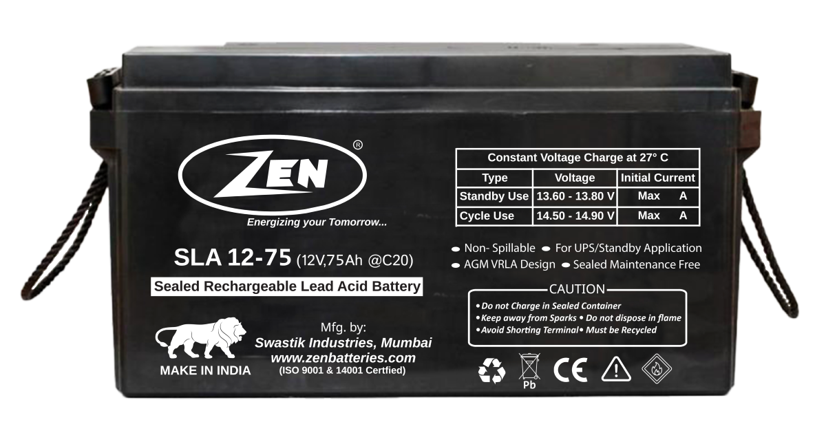 SLA 12-75